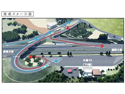長崎自動車道<br>『木場スマートインターチェンジ』<br>3月18日に開通