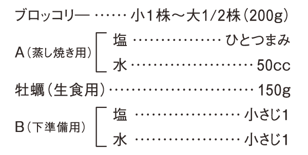 ながさき 旬のやさいレシピ ながさき 旬のやさいのレシピvol 6 ブロッコリーと牡蠣の 塩バターソテー ながさきプレスwebマガジン 長崎のタウン情報誌公式サイト