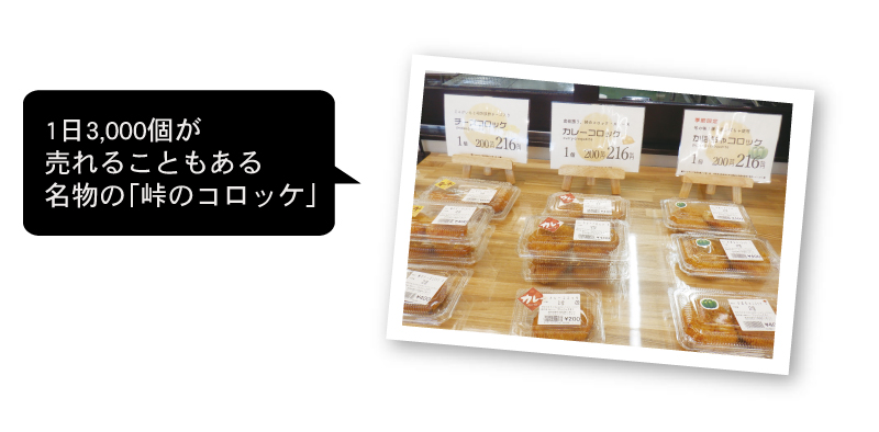 1日3,000個が売れることもある名物の「峠コロッケ」